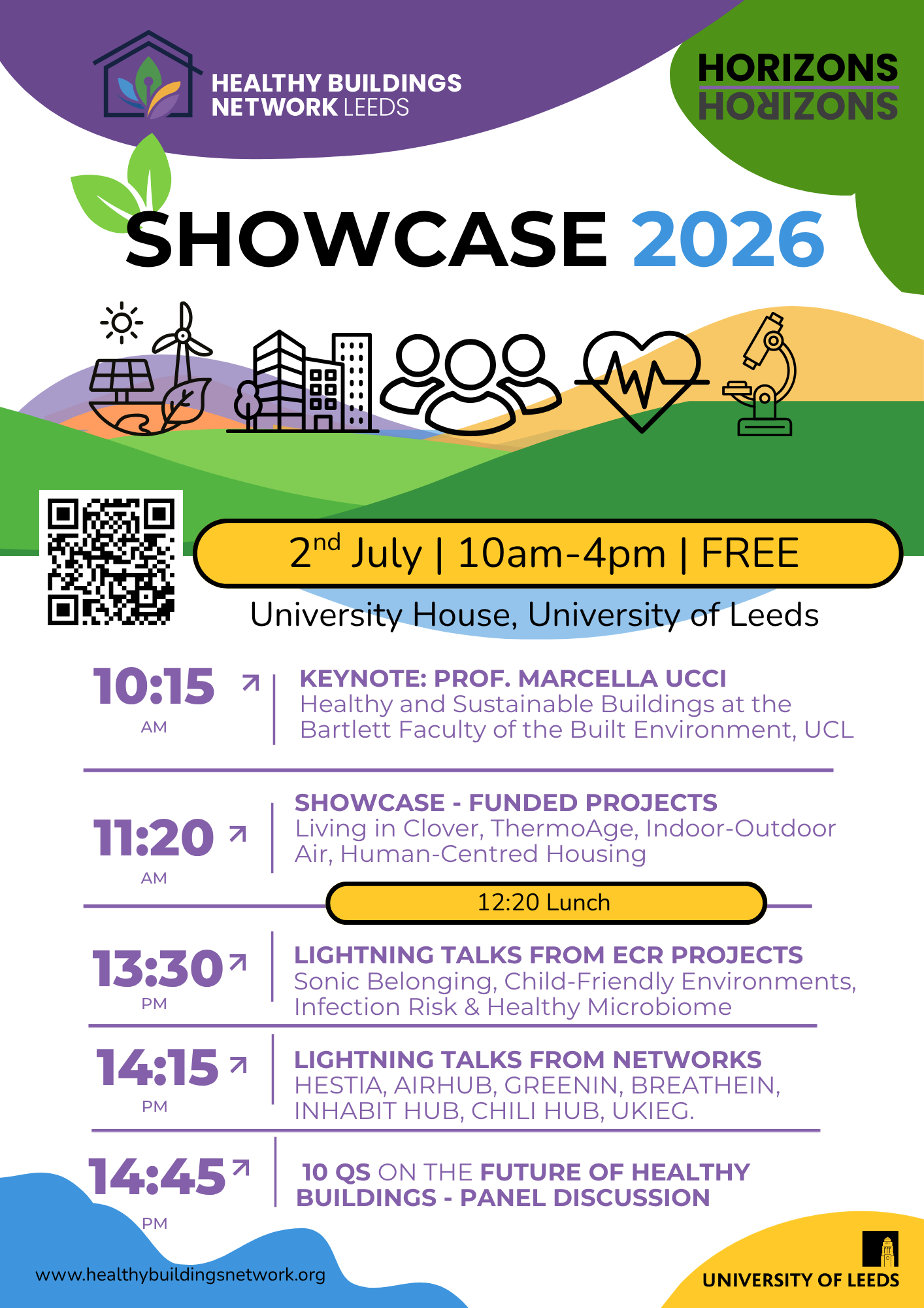 HBN Showcase Event 2026
