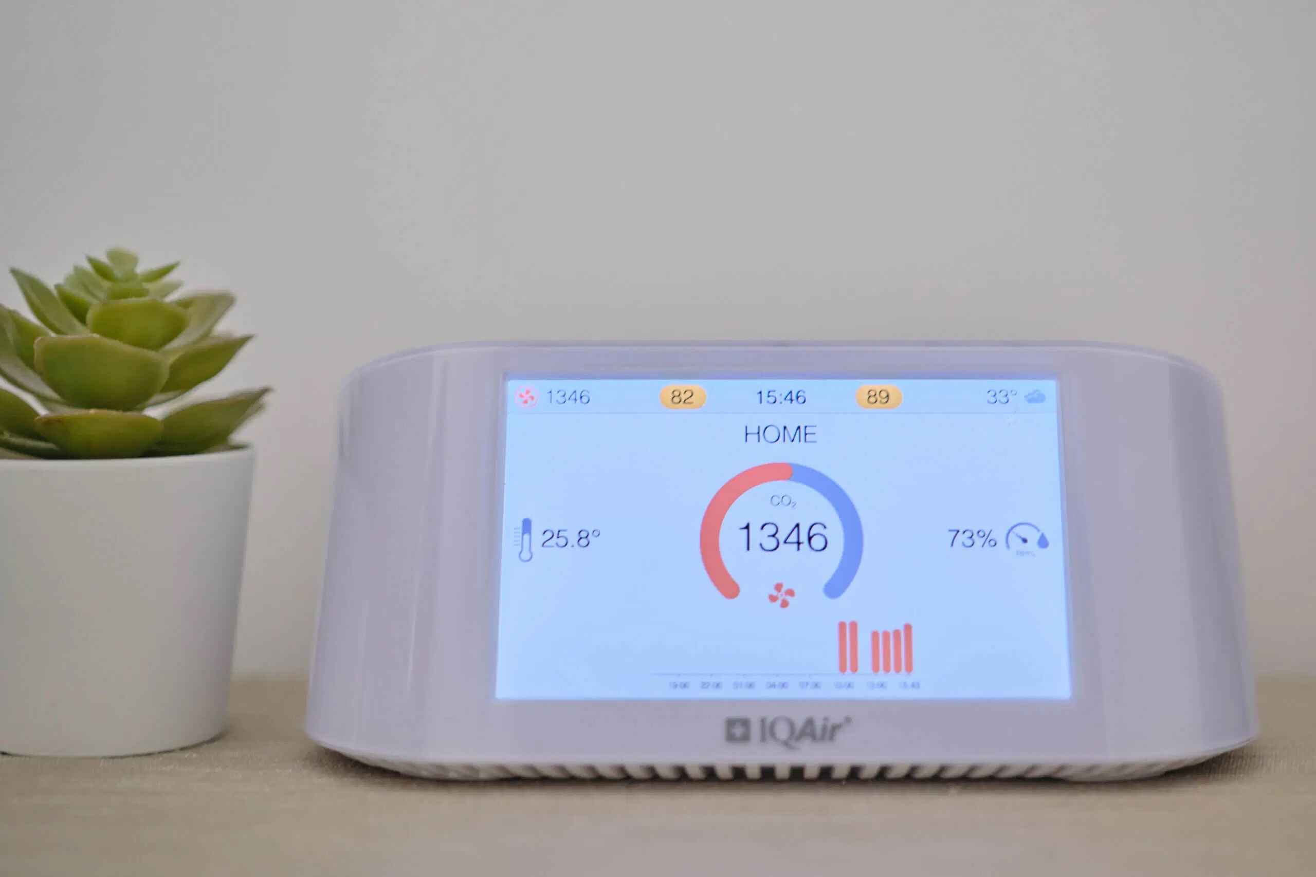 Live air quality sensor demonstration